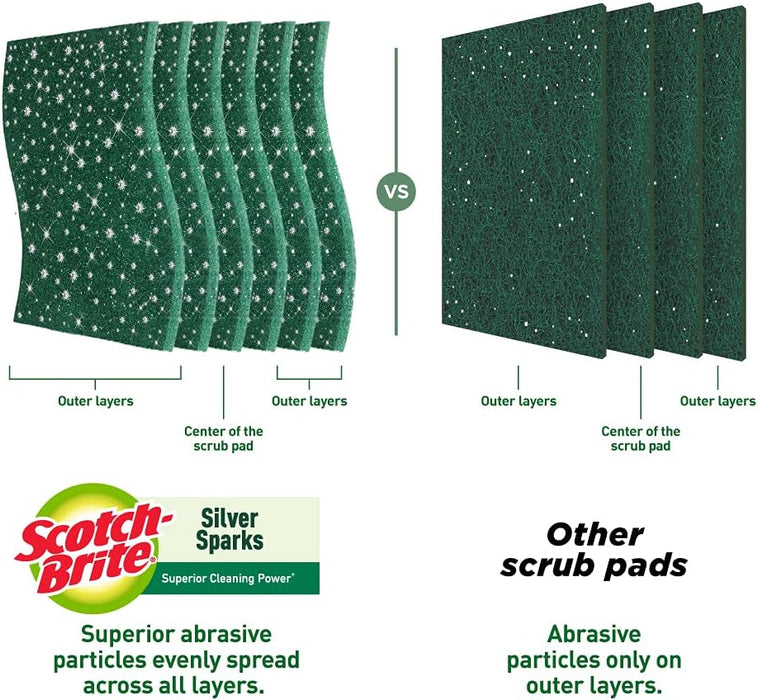 Éponges à récurer Scotch-Brite Silver Sparks (3 tampons)